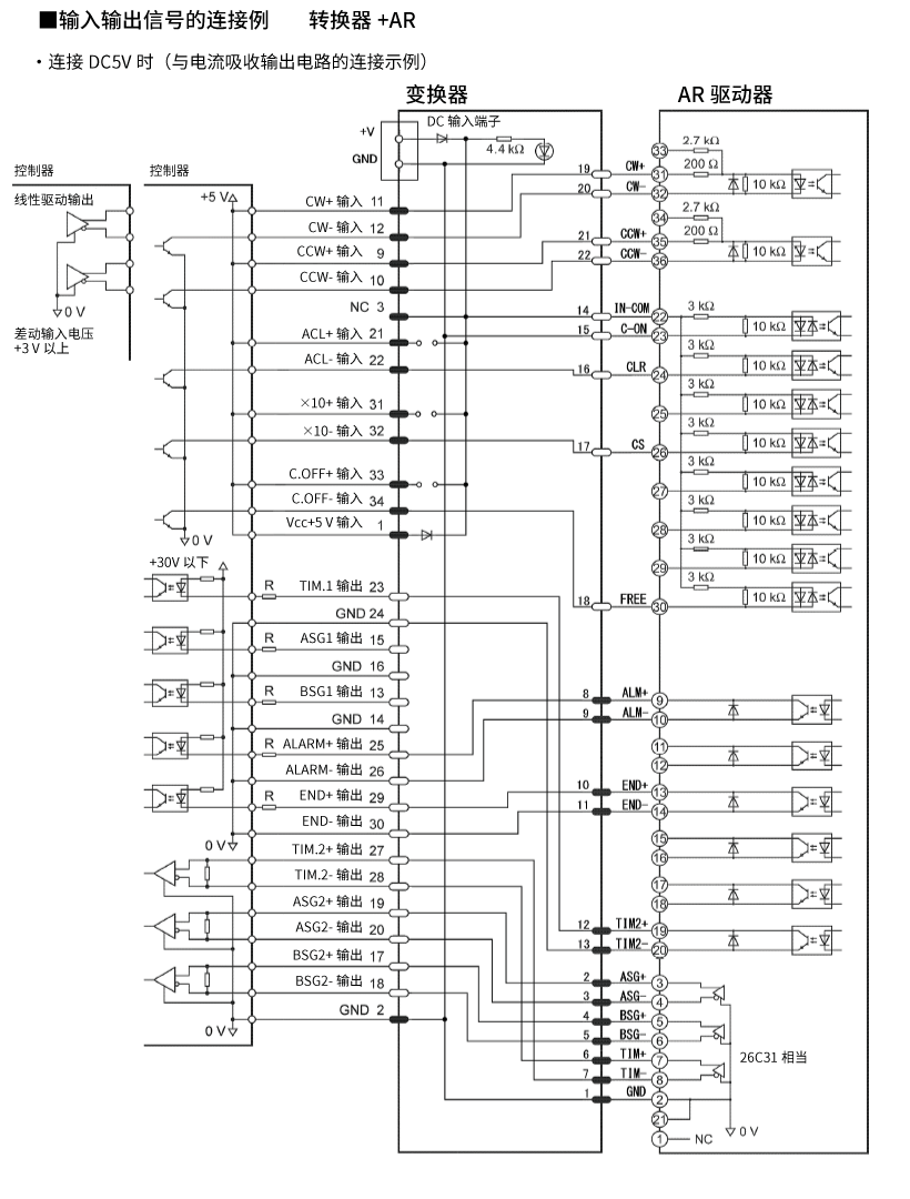 與DC5V連接時(shí)