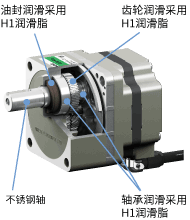 食品機(jī)械用H1潤滑油對應(yīng)