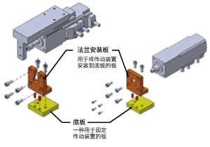 安裝示意圖 小型電動缸