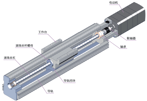 可以實(shí)現(xiàn)高精度的定位運(yùn)行操作