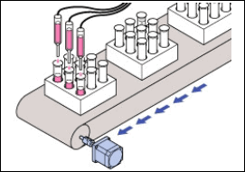 定量注塑機(jī)的送料