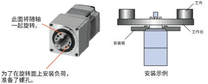 外觀和安裝示例