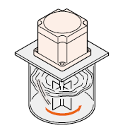平穩(wěn)低速運(yùn)行