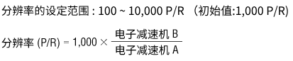 分辨率的設(shè)定范圍