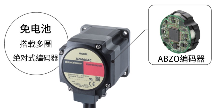 AZM66AC步進(jìn)電動機(jī)及其搭載的免電池多圈絕對值傳感器『ABZO傳感器』結(jié)構(gòu)示意圖