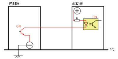 使用同步邏輯進(jìn)行正極接地的情況<正常時(shí)>