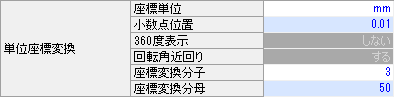 表：＜導(dǎo)程 6mm的情況下＞