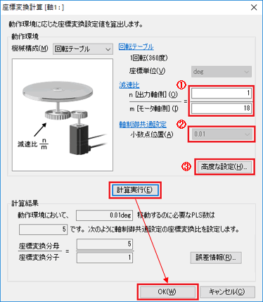 圖：DGⅡ系列 0.01deg設(shè)置 360度顯示：不顯示 的情況下