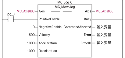 MC指令（MC_MoveJog）