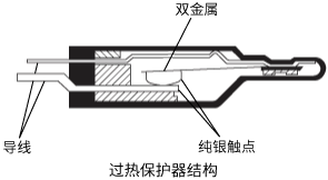 過(guò)熱保護(hù)器的結(jié)構(gòu)