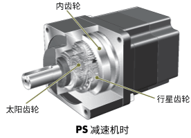 PS齒輪的情況下