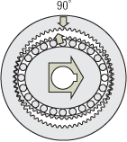 原理結(jié)構(gòu)